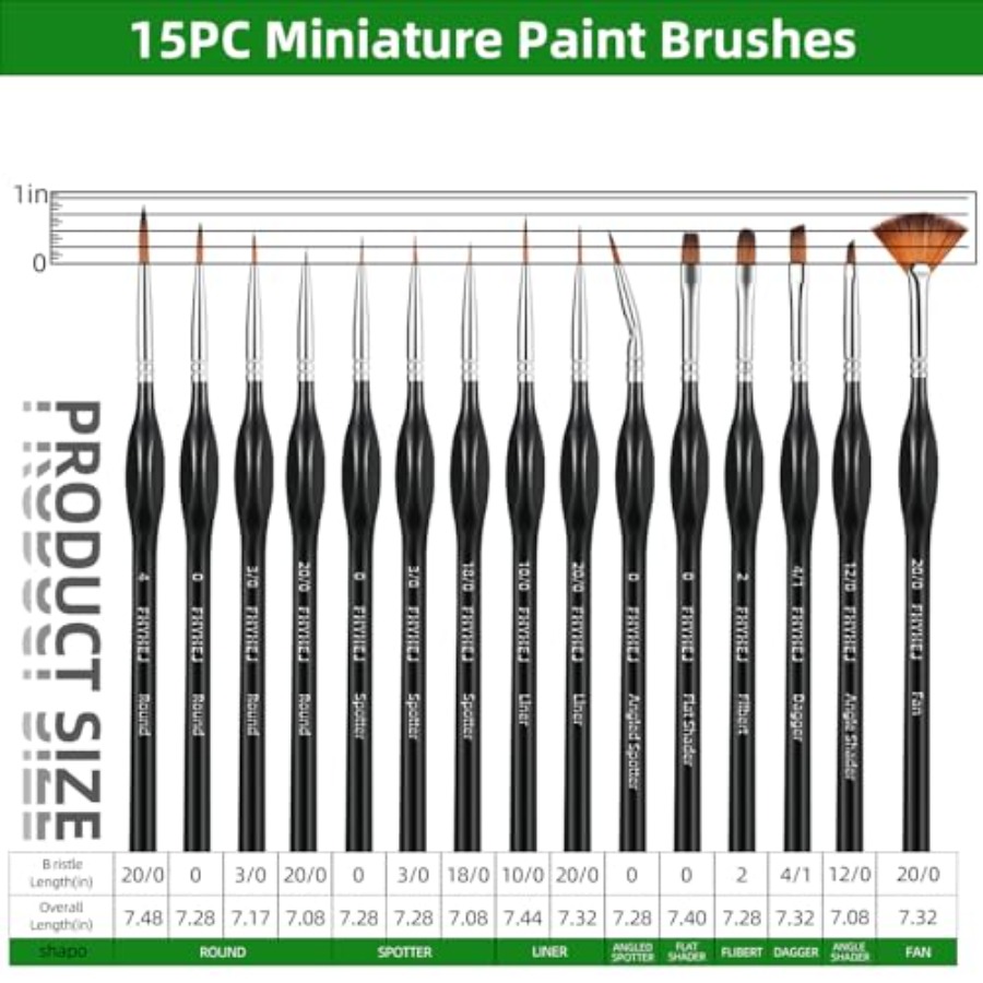 Detail Paint Brushes Set, 15PC – обзор и цена Detailing Brush Set