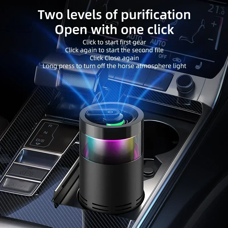 Mini Air Purifier with Aromath – обзор и цена Odor Eliminator Car