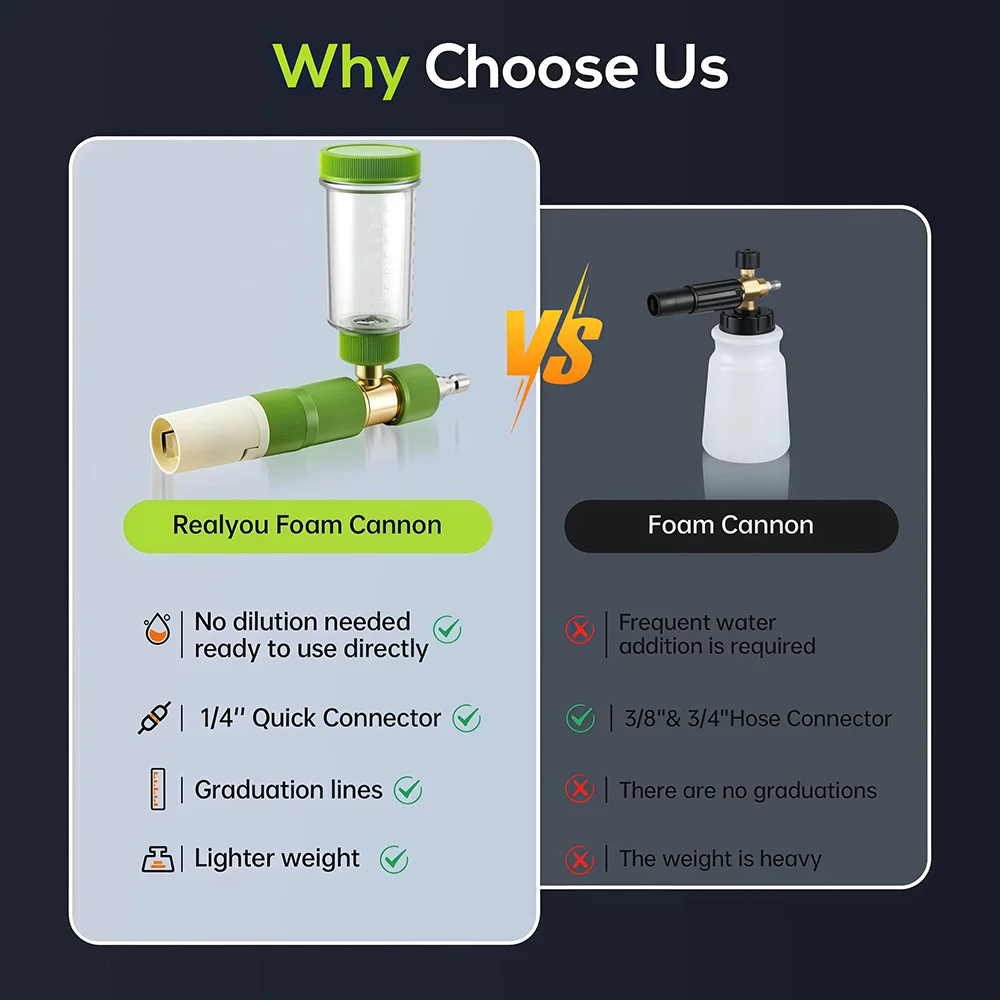 High Pressure Car Wash Foam Ca – обзор и цена Pressure Washer Foam Gun