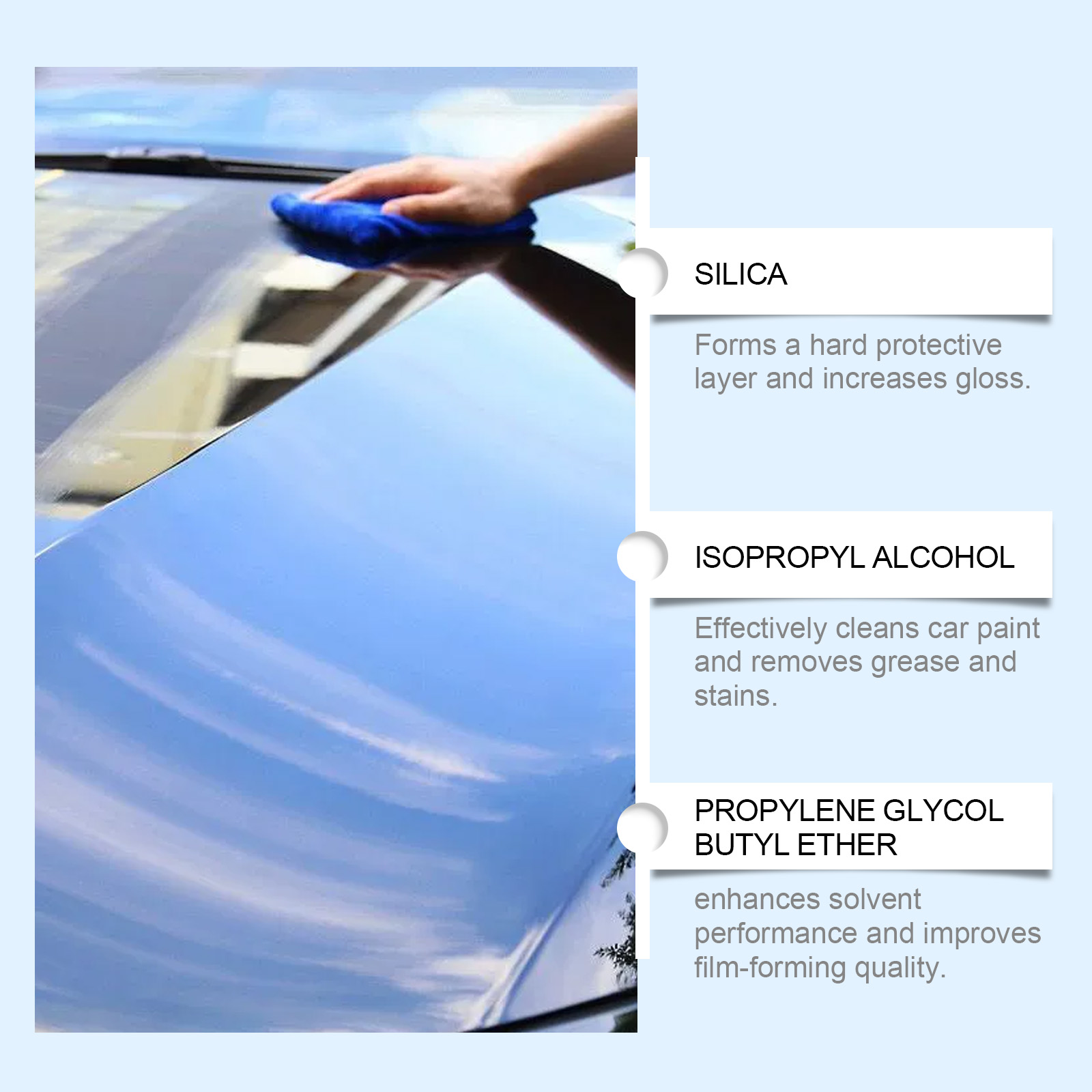 Car Quick Coating Agent Spray  – обзор и цена Car Wax Ceramic Coating