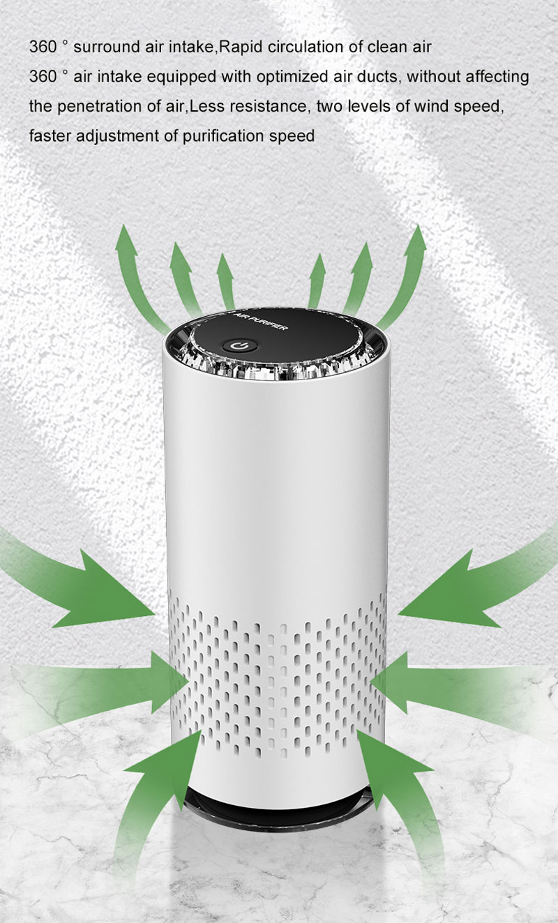 USB Air Purifier HEPA Filter N – обзор и цена Odor Eliminator Car